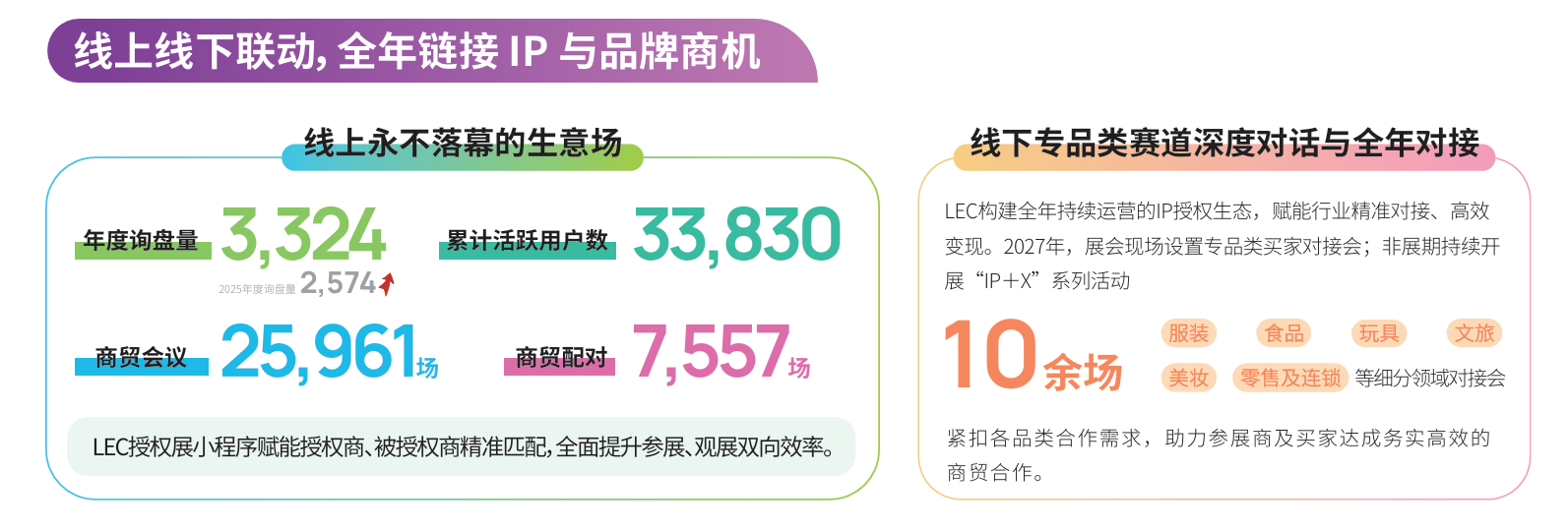 LEC商贸配对平台二维码