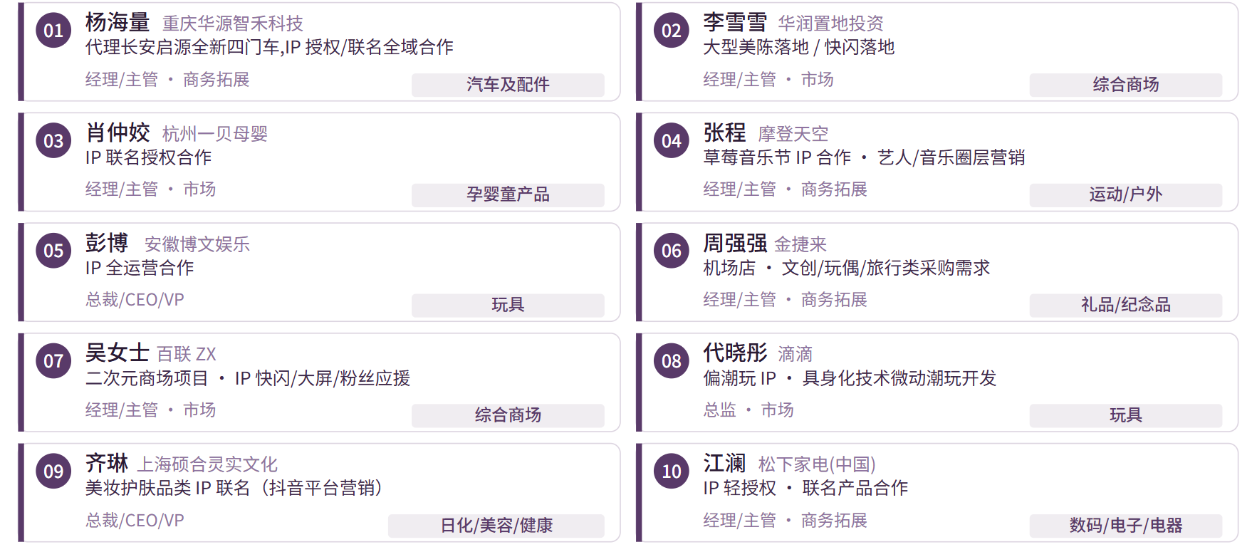 LEC商贸配对平台二维码